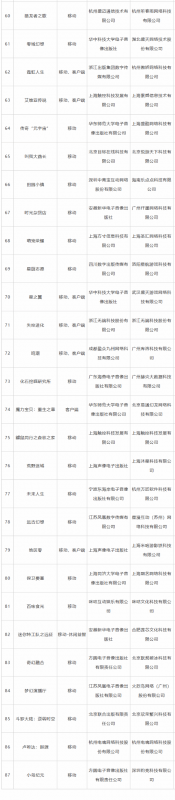 10月版号出炉：《绝区零》、网易《射雕》等