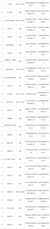 10月版号出炉：《绝区零》、网易《射雕》等