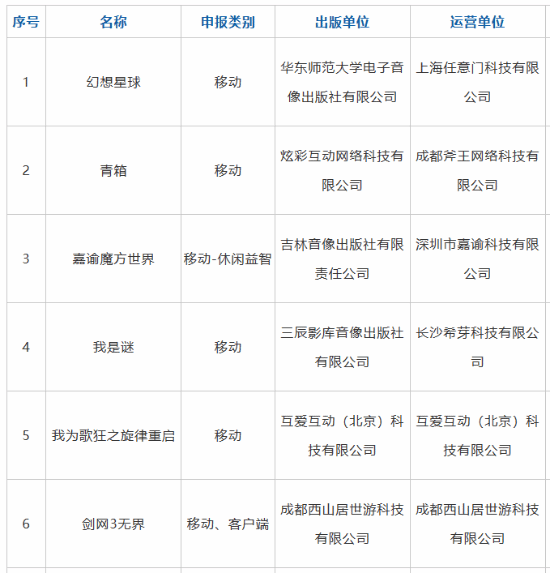 10月版号出炉：《绝区零》、网易《射雕》等