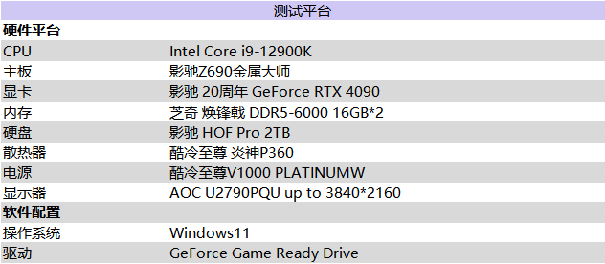 影驰 20周年 GeForce RTX 4090 带来“无线”的可能！ 寻找“消失的它”！