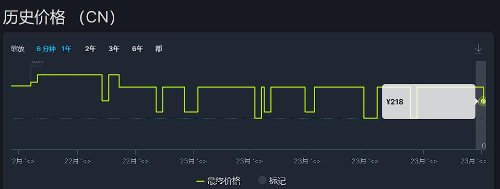 《符文工厂5》Steam国区价格永降!标准版直降64元