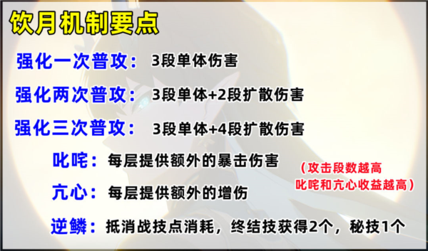 崩坏星穹铁道饮月技能怎么样 普攻强化使用技巧攻略