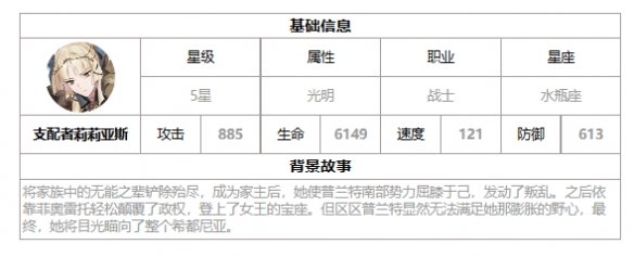 第七史诗支配者莉莉亚斯值得练吗 角色技能强度解析