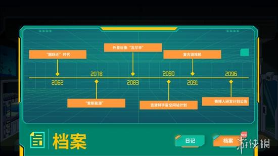 《假未来FakeFuture》测评：末世废土家园建设