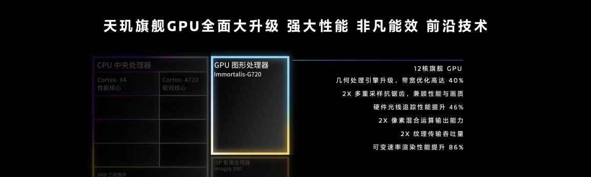 联发科天玑9300正式发布，携手多款热门游戏拓展天玑游戏生态圈！