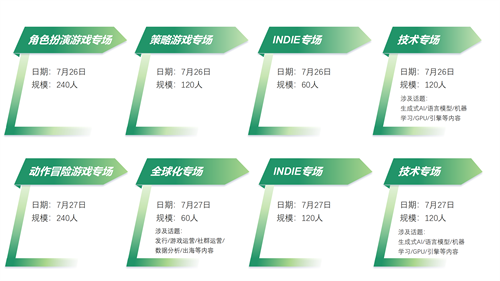 会议+Express试玩区2024 中国游戏开发者大会CGDCIndie 专场