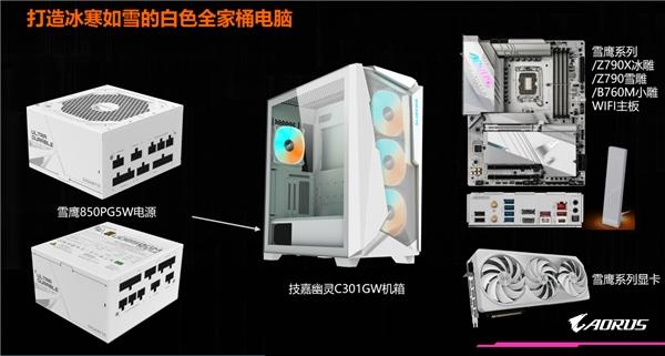 海景房绝配，技嘉雪鹰850GP5W ATX 3.0纯白电源强势来袭