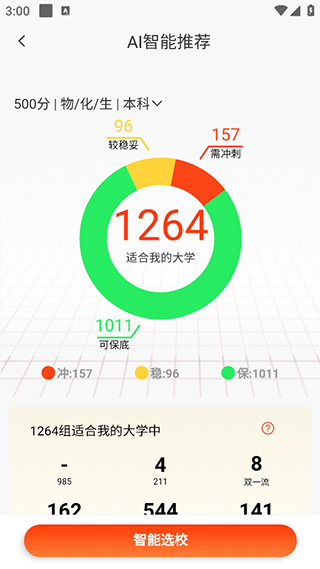 CHAT高考怎么填写志愿 CHAT高考志愿填报方法