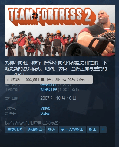 《军团要塞2》达成成就!Steam百万评价俱乐部成员+1