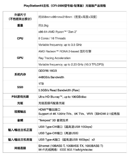 新款PS5国行售价官宣：光驱版3599元 数字版2999元