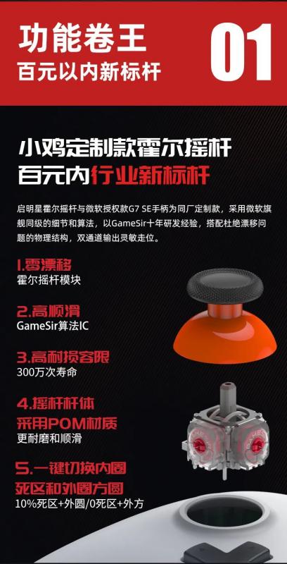 启明星手柄正式发布，霍尔摇杆+500Hz+三模多平台，仅79.9元起